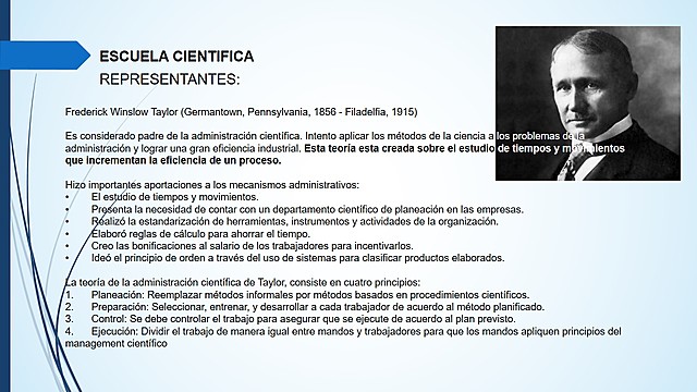 FREDERICK WINSLOW TAYLOR (1856-1915) ESCUELA CIENTÍFICA