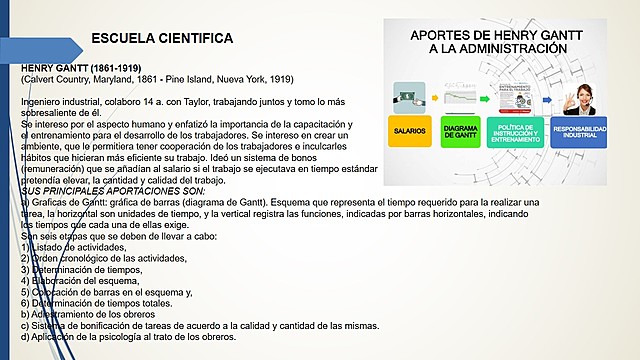 HENRY GANTT  (1861-1919), ESCUELA CIENTÍFICA