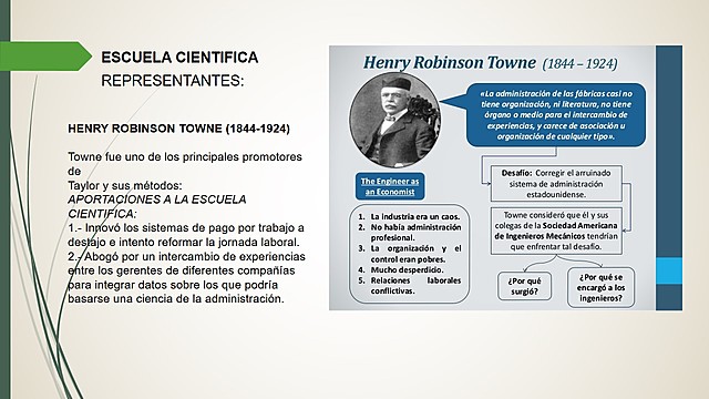HENRY ROBINSON TOWNE (1844-1924), ESCUELA CIENTÍFICA