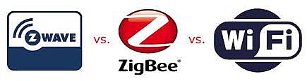 PROTOCOLOS ZIGBEE, CONTROL4 Y ZWAVE