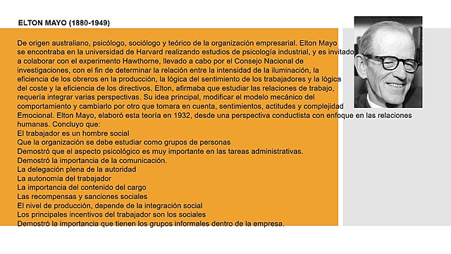 ELTON MAYO (1880-1949), ESCUELA HUMANISTICA