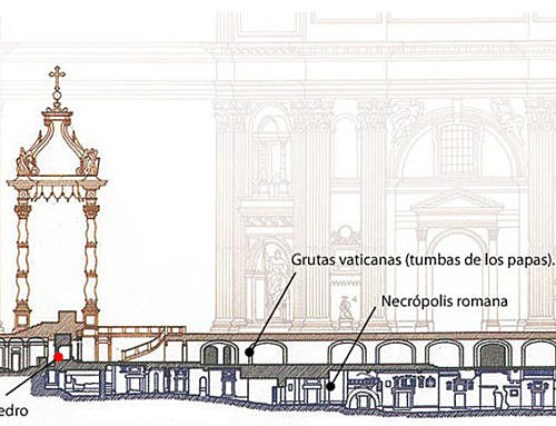 Eventos posteriores en Palestina