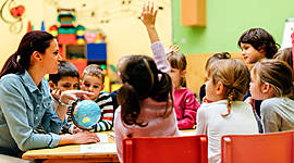 Timeline: Teorías pedagógicas contemporáneas.