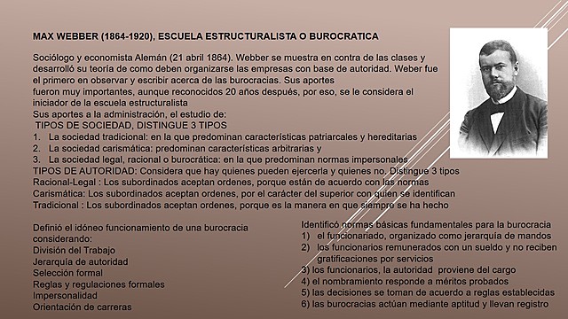 MAX WEBBER (1864-1920), ESC. ESTRUCTURALISTA