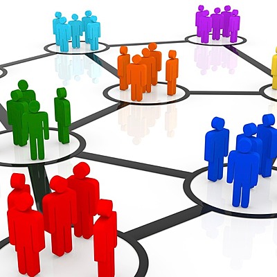 Timeline: psicología organizacional Contexto mundial