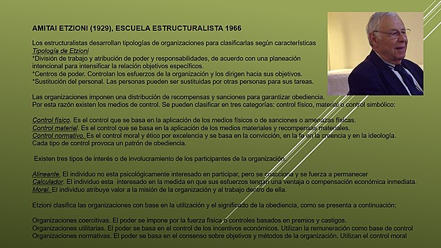 AMITAI ETZIONI (1929), ESC. ESTRUCTURALISTA 1966