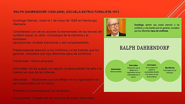 RALPH DAHRENDORF (1929-2009), ESC. ESTRUCTURALISTA 1973