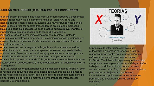 DOUGLAS MC´GREGOR (1906-1964), ESCUELA CONDUCTISTA
