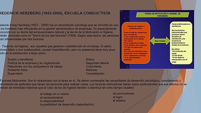 FREDERICK HERZBERG (1923-2000), ESCUELA CONDUCTISTA