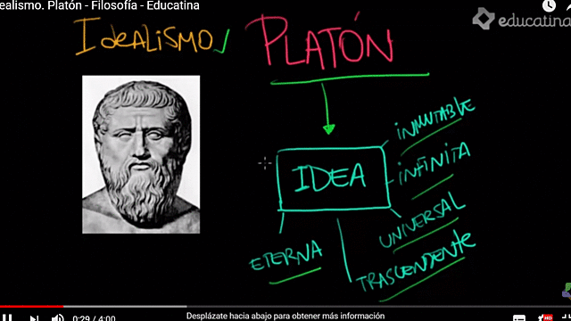 Platón "Idealismo"