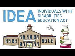 Individuals with Disabilities Education Act (IDEA)- PL 101- 476