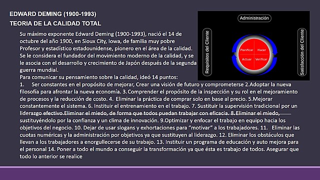 EDWARD DEMING (1900-1993) TEORIA DE LA CALIDAD TOTAL