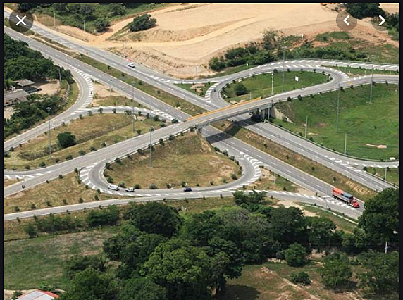 Plan de Integración Vial en Colombia