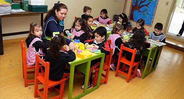 Matricula en el nivel Inicial