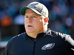 Chip Kelly Fired