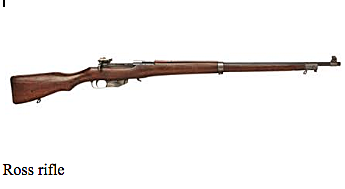 Making the switch from the Ross Rifle to the Lee Enfield Rifle