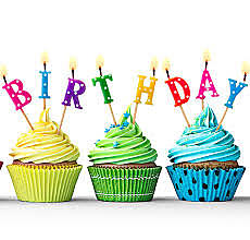 My birthday.......!!!!!!!!!!!!!!!!