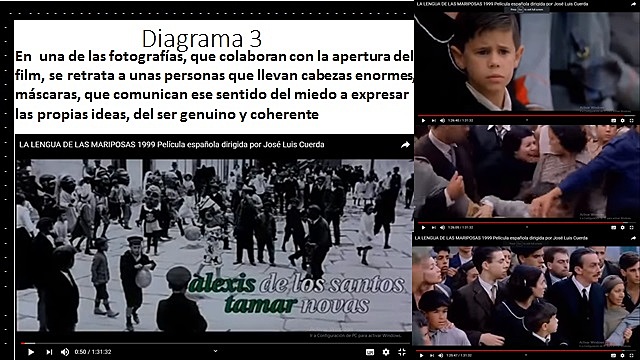 Didáctica en torno a la Intertextualidad