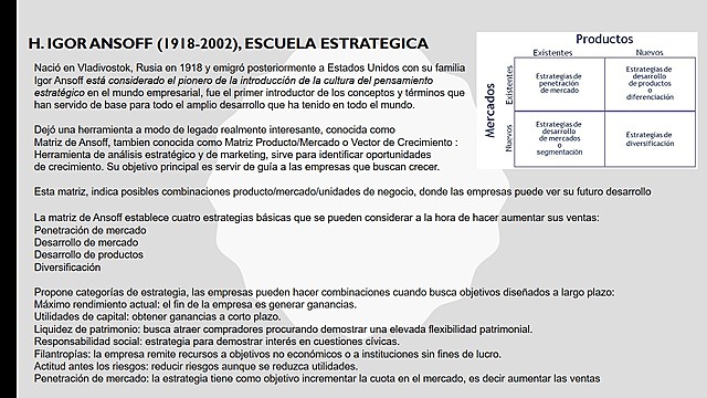 H. IGOR ANSOFF (1918-2002), ESCUELA ESTRATEGICA