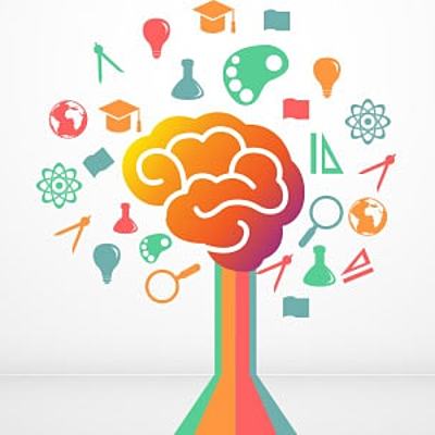 Timeline: Teorias del aprendizaje