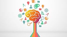 Timeline: Teorias del aprendizaje