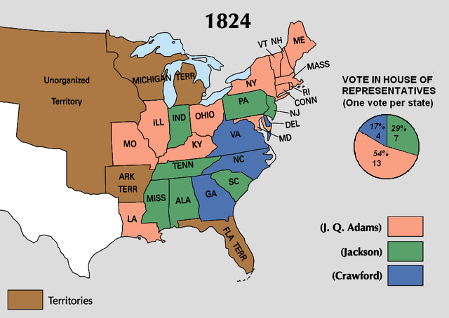 Election of 1824