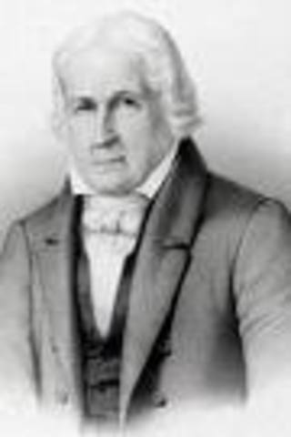 Brazil's Independence