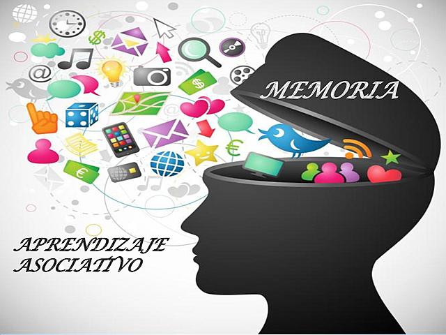 Asociación y conexionismo