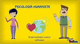 Timeline: LA PSICOLOGÍA HUMANISTA DEL 603