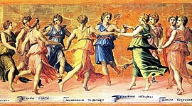 Timeline: Dimensión histórica del tiempo libre y ocio