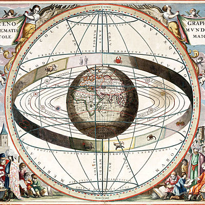 Timeline: Evolución de la ciencia  y del desarrollo científico