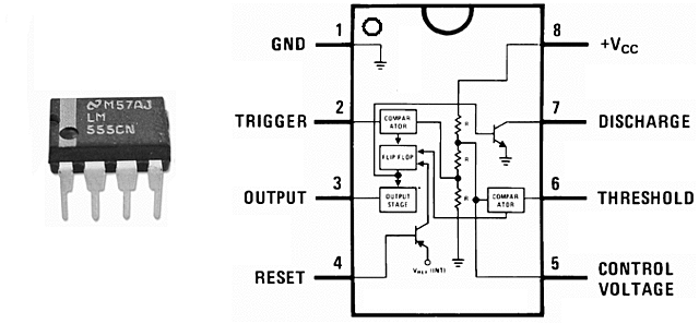 circuitos integrados