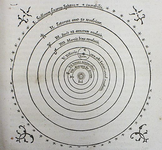 Copernicus công bố sách "Bàn về sự quay của các thiên cầu"