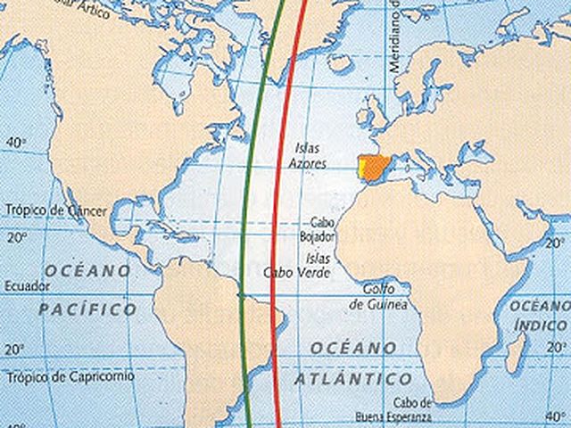 La división del mundo