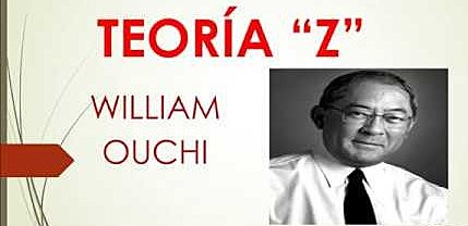 Teoría Z