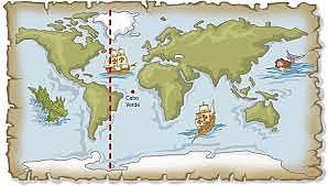 La División del Mundo