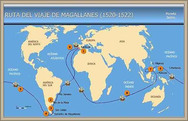 Los viajes de Magallanes