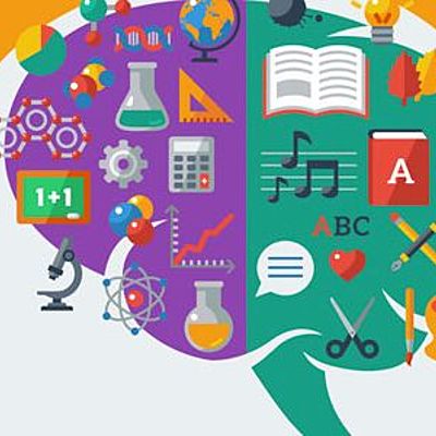 Timeline: Teorías del Aprendizaje