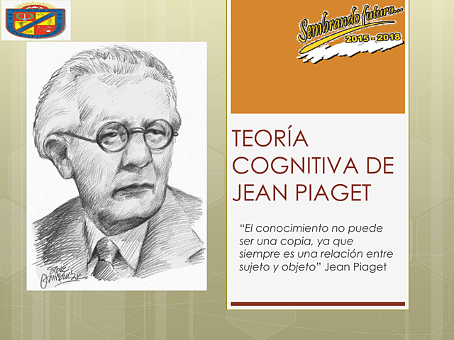 Constructivismo cognitivo - Jean Piaget