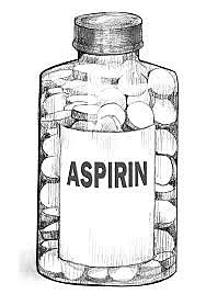 The invention of aspirin.