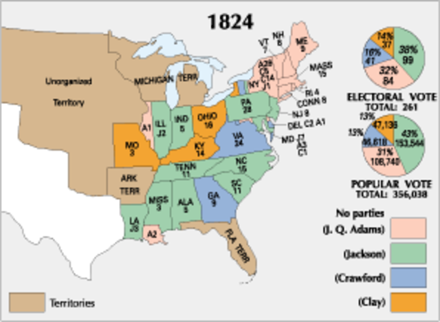 Election of 1824