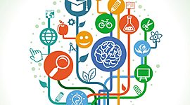 Timeline: Historia de la ciencia