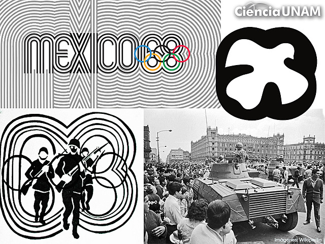 Internacional: Olimipiadas de México 68
