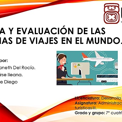 Timeline: Historia y evolución de las agencias de viajes.