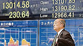 Timeline: Sistema Monetario Internacional