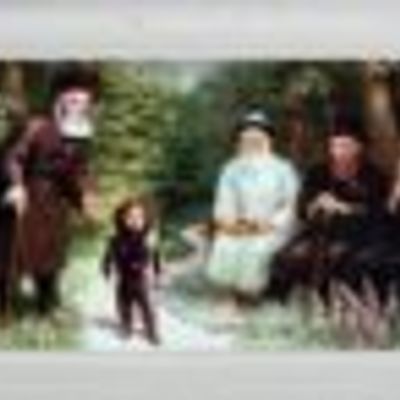 Timeline: שולשלת חסידות חב"ד