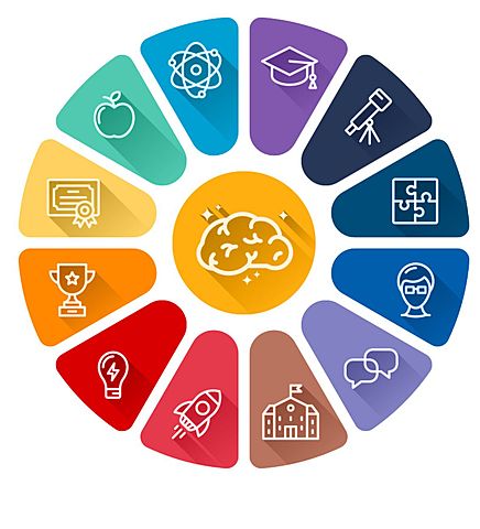 Objeto de Conocimiento