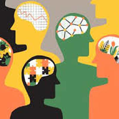 Timeline: Historical Perspectives in Psychology Project