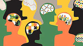 Timeline: Historical Perspectives in Psychology Project