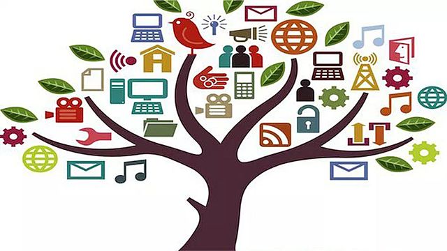 Recursos Educativos Digitales RED